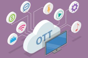 Future of CTV and OTT Ads