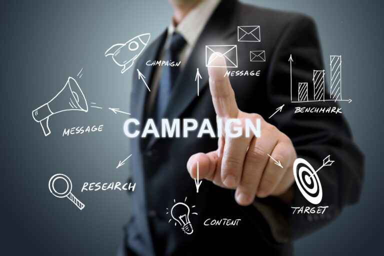 Campaign Management and Integration