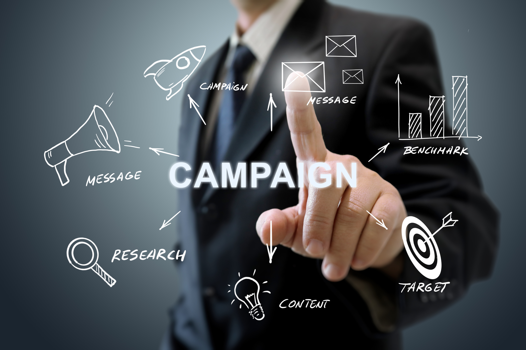 How to Streamline Campaign Management and Integration for Better Marketing Results Banner Image