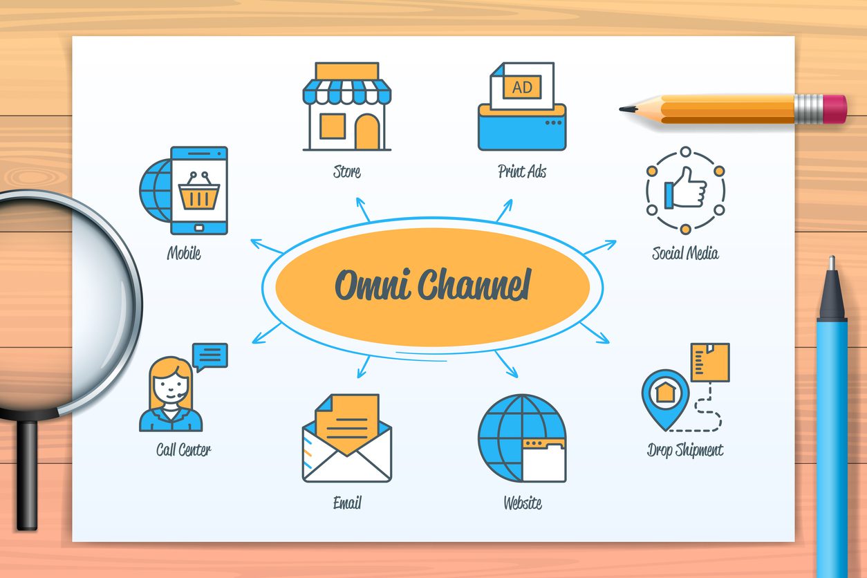 Omnichannel Campaign